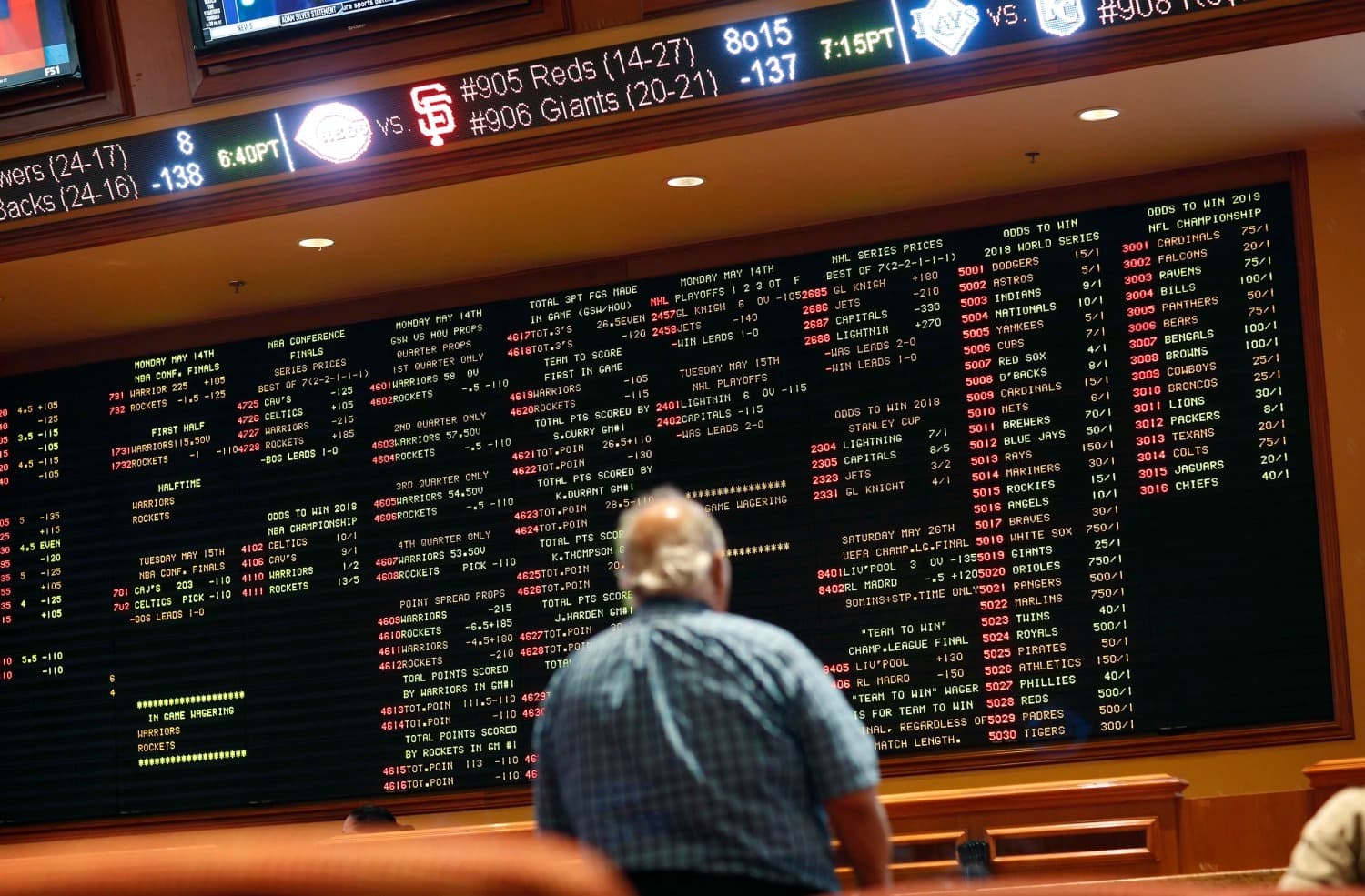 Top Sports Betting Saskatchewan Insights: Platforms, Tips, and Legal Info
